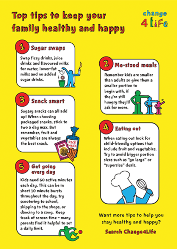 Tips For a Healthy Lifestyle