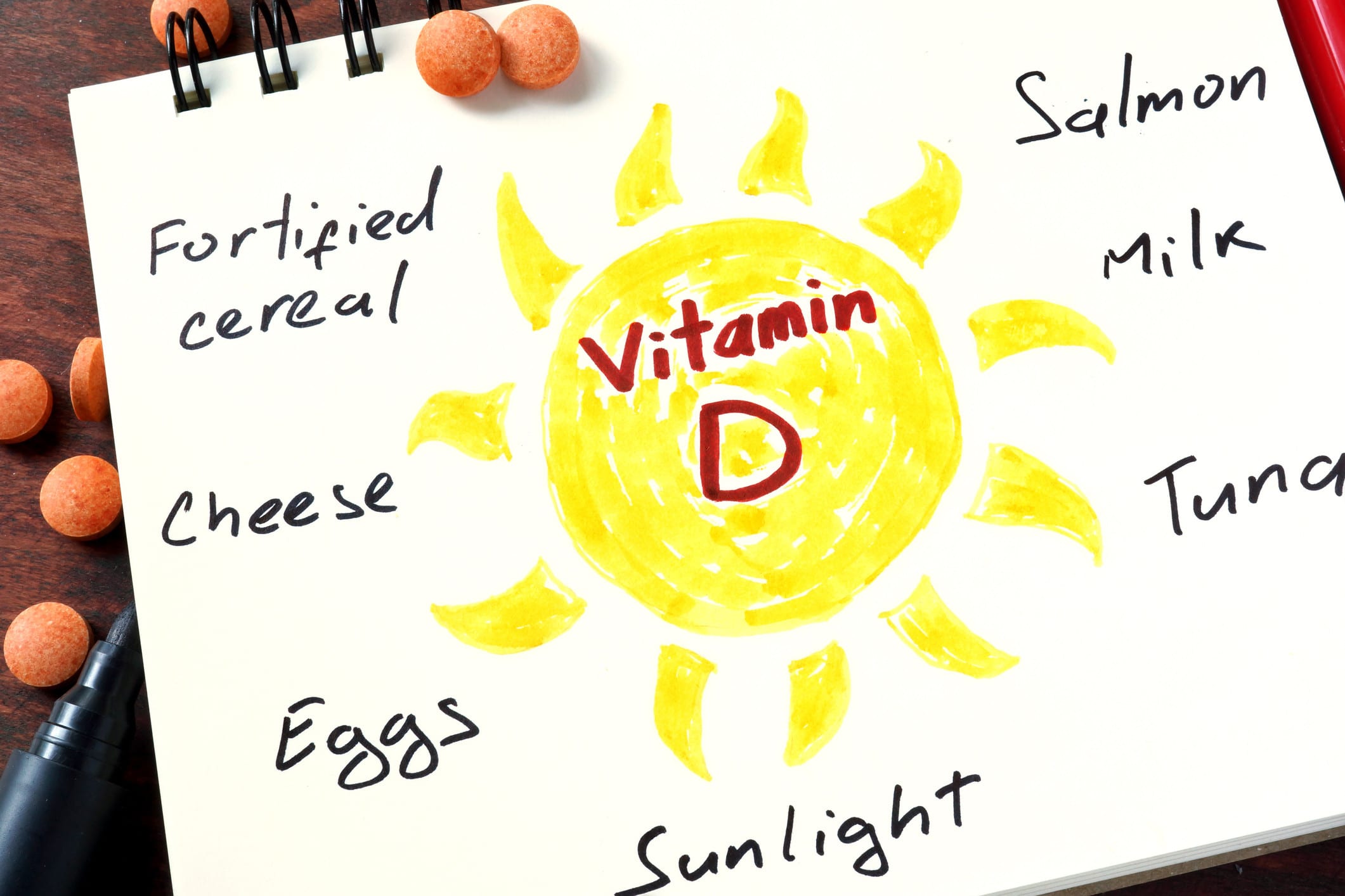 Can I Get My Vitamin D From The Sunshine?