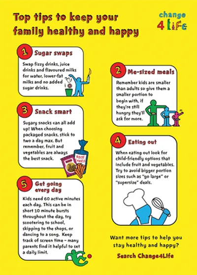 Tips For a Healthy Lifestyle