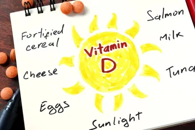 Can I Get My Vitamin D From The Sunshine?