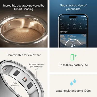 Oura Ring info